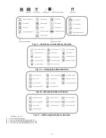 Preview for 12 page of Carrier AquaForce 30XV140 Controls, Start-Up, Operation, Service And Troubleshooting Instructions