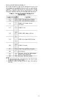 Preview for 13 page of Carrier AquaForce 30XV140 Controls, Start-Up, Operation, Service And Troubleshooting Instructions