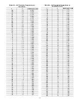 Preview for 59 page of Carrier AquaForce 30XV140 Controls, Start-Up, Operation, Service And Troubleshooting Instructions