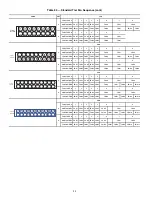 Preview for 84 page of Carrier AquaForce 30XV140 Controls, Start-Up, Operation, Service And Troubleshooting Instructions