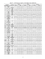 Preview for 177 page of Carrier AquaForce 30XV140 Controls, Start-Up, Operation, Service And Troubleshooting Instructions