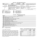 Preview for 220 page of Carrier AquaForce 30XV140 Controls, Start-Up, Operation, Service And Troubleshooting Instructions