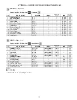 Preview for 251 page of Carrier AquaForce 30XV140 Controls, Start-Up, Operation, Service And Troubleshooting Instructions