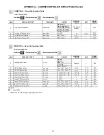 Preview for 261 page of Carrier AquaForce 30XV140 Controls, Start-Up, Operation, Service And Troubleshooting Instructions