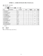 Preview for 276 page of Carrier AquaForce 30XV140 Controls, Start-Up, Operation, Service And Troubleshooting Instructions