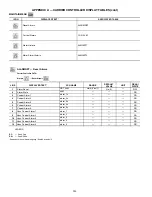 Preview for 280 page of Carrier AquaForce 30XV140 Controls, Start-Up, Operation, Service And Troubleshooting Instructions