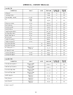 Preview for 304 page of Carrier AquaForce 30XV140 Controls, Start-Up, Operation, Service And Troubleshooting Instructions