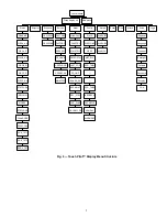 Предварительный просмотр 5 страницы Carrier Aquaforce 30XW150 Operation & Service Manual