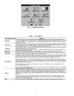 Preview for 6 page of Carrier Aquaforce 30XW150 Operation & Service Manual