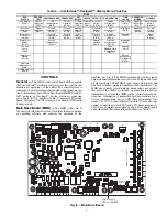 Preview for 9 page of Carrier Aquaforce 30XW150 Operation & Service Manual