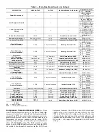 Preview for 10 page of Carrier Aquaforce 30XW150 Operation & Service Manual