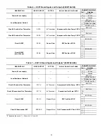 Preview for 14 page of Carrier Aquaforce 30XW150 Operation & Service Manual