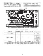 Предварительный просмотр 15 страницы Carrier Aquaforce 30XW150 Operation & Service Manual