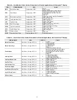 Preview for 32 page of Carrier Aquaforce 30XW150 Operation & Service Manual