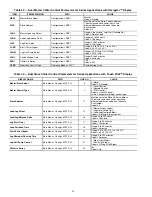 Preview for 34 page of Carrier Aquaforce 30XW150 Operation & Service Manual