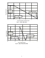 Preview for 38 page of Carrier Aquaforce 30XW150 Operation & Service Manual