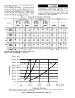 Preview for 48 page of Carrier Aquaforce 30XW150 Operation & Service Manual