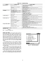 Preview for 68 page of Carrier Aquaforce 30XW150 Operation & Service Manual