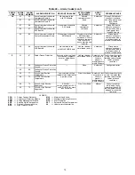 Preview for 70 page of Carrier Aquaforce 30XW150 Operation & Service Manual