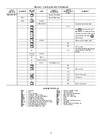 Preview for 84 page of Carrier Aquaforce 30XW150 Operation & Service Manual