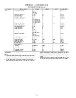 Preview for 126 page of Carrier Aquaforce 30XW150 Operation & Service Manual