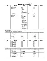 Preview for 129 page of Carrier Aquaforce 30XW150 Operation & Service Manual