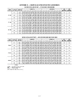 Preview for 133 page of Carrier Aquaforce 30XW150 Operation & Service Manual