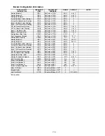 Preview for 145 page of Carrier Aquaforce 30XW150 Operation & Service Manual