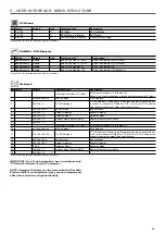 Предварительный просмотр 29 страницы Carrier AquaForce 61XWHZE Control Manual