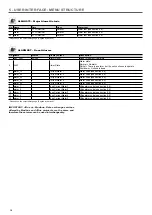 Preview for 34 page of Carrier AquaForce 61XWHZE Control Manual