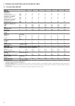 Preview for 16 page of Carrier AquaForce PUREtec 30XAV-ZE 401 Installation, Operation And Maintenance Instructions