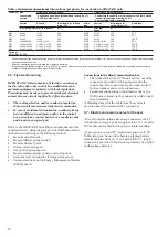 Preview for 20 page of Carrier AquaForce PUREtec 30XAV-ZE 401 Installation, Operation And Maintenance Instructions