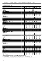 Preview for 26 page of Carrier AquaForce PUREtec 30XBEZE 200 Installation, Operation And Maintenance Instructions