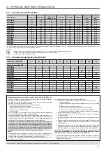 Предварительный просмотр 15 страницы Carrier AquaForce PUREtec 30XW-PZE 1001 Installation, Operation And Maintenance Instructions