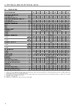 Preview for 12 page of Carrier AquaForce PUREtec 30XW-VZE 1001 Installation, Operation And Maintenance Instructions