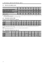 Preview for 14 page of Carrier AquaForce PUREtec 30XW-VZE 1001 Installation, Operation And Maintenance Instructions