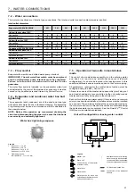 Preview for 21 page of Carrier AquaForce PUREtec 30XW-VZE 1001 Installation, Operation And Maintenance Instructions