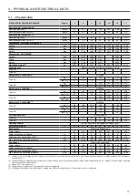 Preview for 13 page of Carrier AquaForce PUREtec 61XWH-ZE 03 Installation, Operation And Maintenance Manual