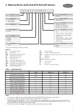 Предварительный просмотр 7 страницы Carrier AQUASMART 30EV Series Installation Operation & Maintenance