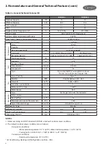 Preview for 8 page of Carrier AQUASMART 30EV Series Installation Operation & Maintenance