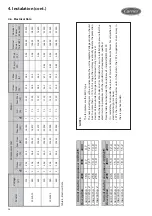 Preview for 26 page of Carrier AQUASMART 30EV Series Installation Operation & Maintenance