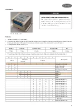 Предварительный просмотр 43 страницы Carrier AQUASMART 30EV Series Installation Operation & Maintenance