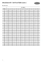 Preview for 70 page of Carrier AQUASMART 30EV Series Installation Operation & Maintenance