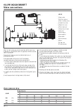 Предварительный просмотр 7 страницы Carrier AQUASMART 42JW Series Installation Manual