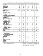 Preview for 18 page of Carrier AquaSnap 30MPA050 Installation Instructions Manual