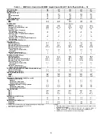 Preview for 20 page of Carrier AquaSnap 30MPA050 Installation Instructions Manual