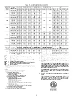 Preview for 40 page of Carrier AquaSnap 30MPA050 Installation Instructions Manual