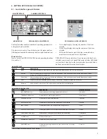 Preview for 9 page of Carrier AQUASNAP 30RA "B" Operation & Maintenance Instructions Manual