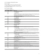 Preview for 19 page of Carrier AQUASNAP 30RA "B" Operation & Maintenance Instructions Manual