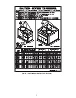 Preview for 12 page of Carrier AQUASNAP 30RAP010-150 Installation Instructions Manual